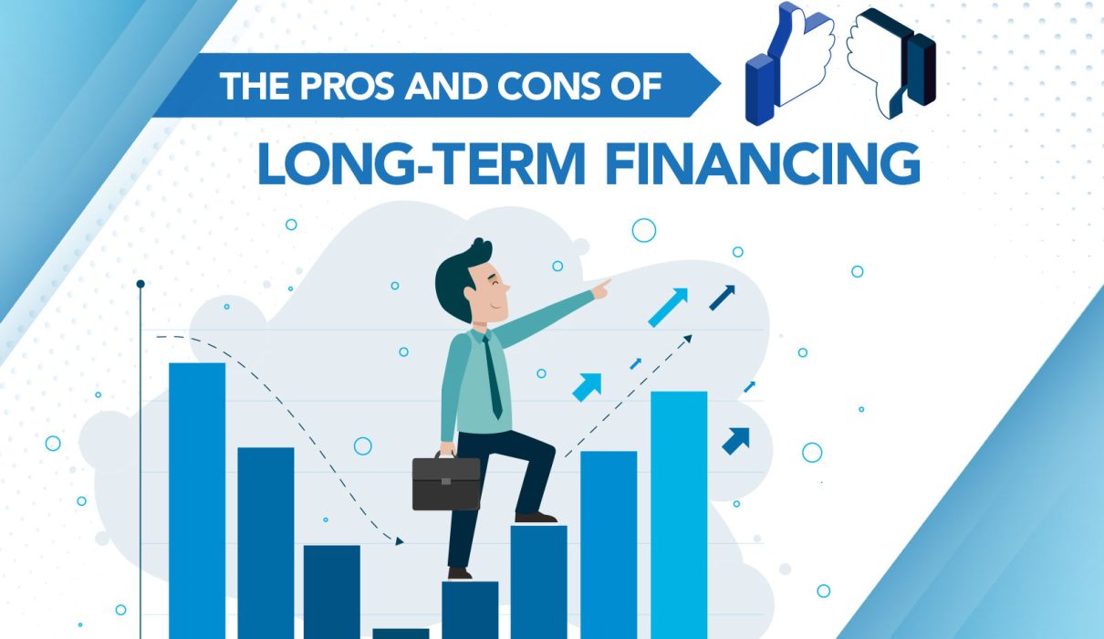 Long-term finance