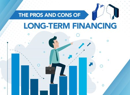 Long-term finance