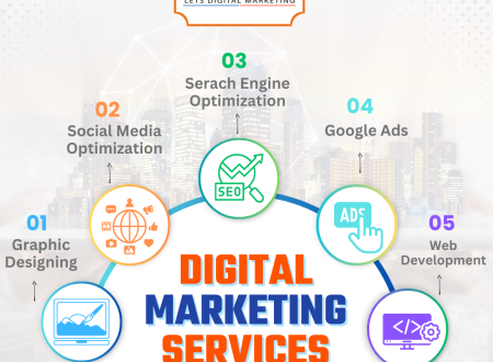 digital marketing company in Bareilly