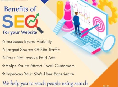 SEO Agencies in Madurai