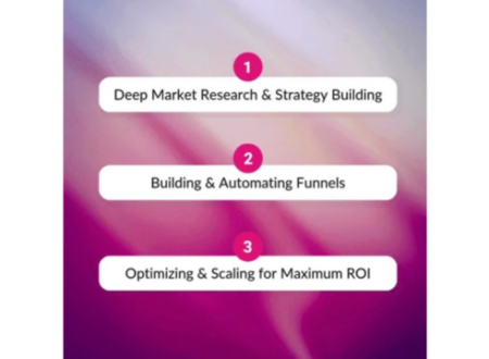 Partner with Facebook Advertising Agencies That Deliver Results