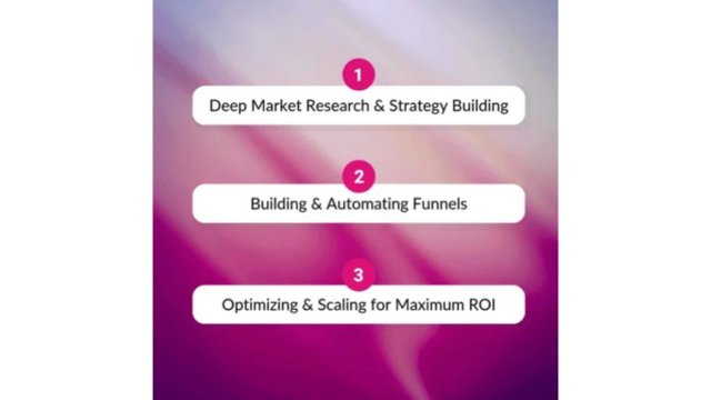 Partner with Facebook Advertising Agencies That Deliver Results